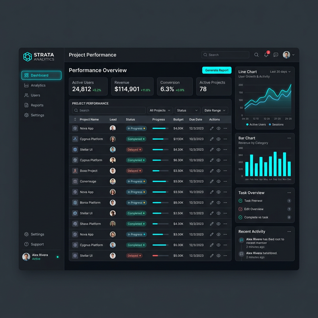 Benutzeroberfläche des Mieterportals für Verwaltungen
